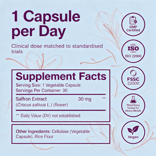 Saffron Extract