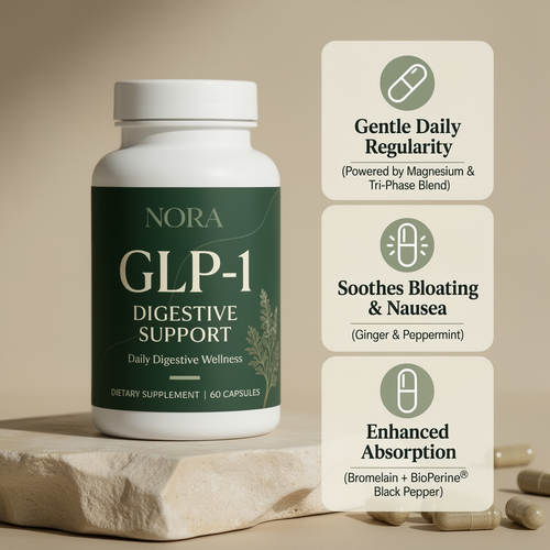 NORA GLP-1 Digestive Support